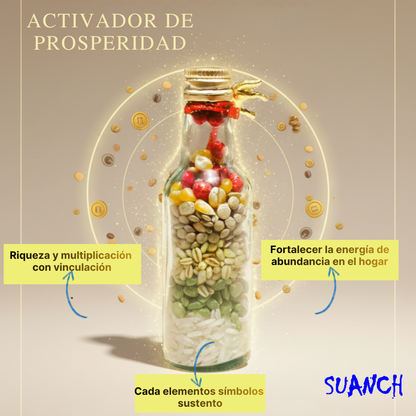 Activador de Prosperidad