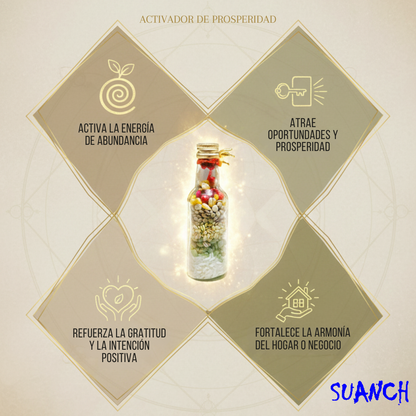Activador de Prosperidad