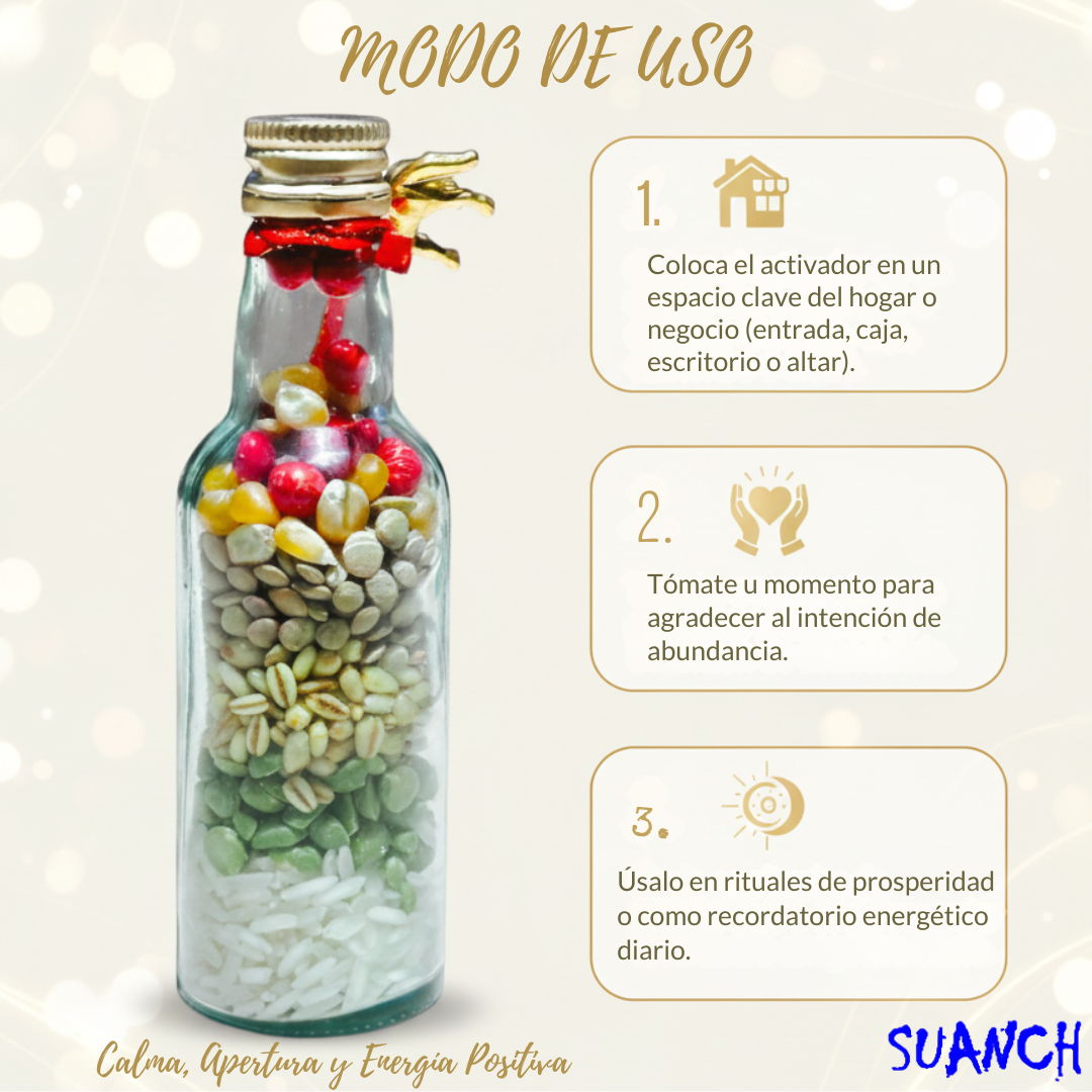 Activador de Prosperidad