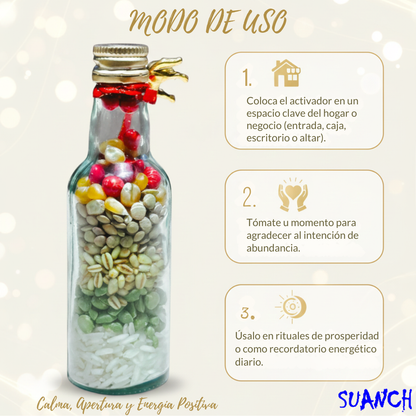 Activador de Prosperidad
